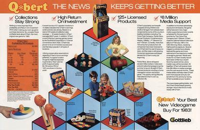 منشور إعلاني لمنتجات ترويجية مرتبطة بلعبة الفيديو Q*bert