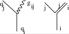 تمثيل خطي ملون لرأس QCD