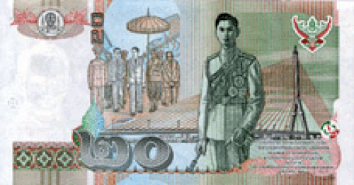 صورة الملك أناندا ماهيدول على الأوراق النقدية التايلاندية
