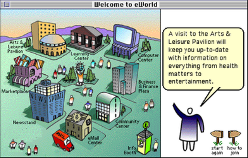 الشاشة الرئيسية لخدمة eWorld.